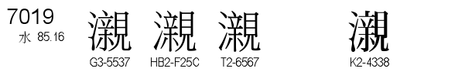 U+7019